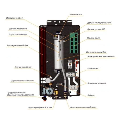 Котел электрический настенный Navien EQB-08HW - 8 кВт (220/380В, одноконтурный)