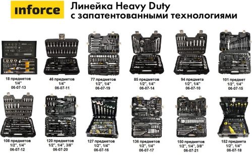 Inforce Набор инструментов 94 предмета 1/2 " & 1/4" 06-07-10