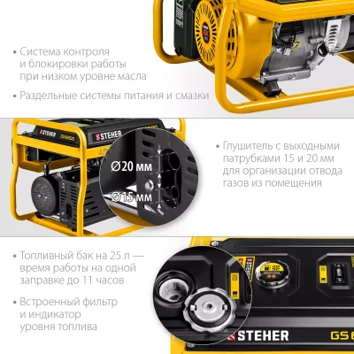 STEHER 5/5,5 кВт, однофазный, синхронный, щеточный, бензиновый генератор GS-6500