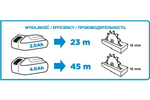 Аккумуляторная дисковая пила GRAPHITE Energy+ 58g008