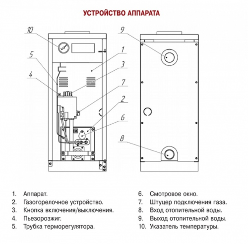 Газовый котел Лемакс Газовик АОГВ-23,2 23.2 кВт одноконтурный