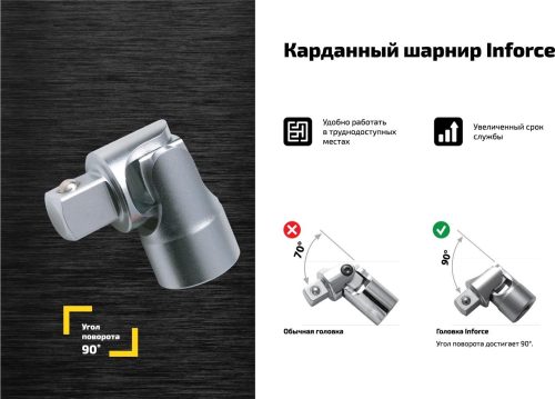 Inforce Набор инструментов 108 предметов 1/2" & 1/4" 06-07-12