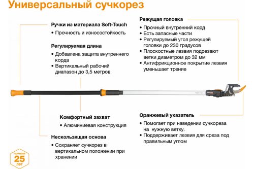 Универсальный садовый сучкорез Fiskars UPX82 1023625