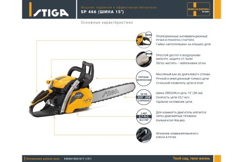 Бензопила Stiga SP 466 15" 240461502/S17