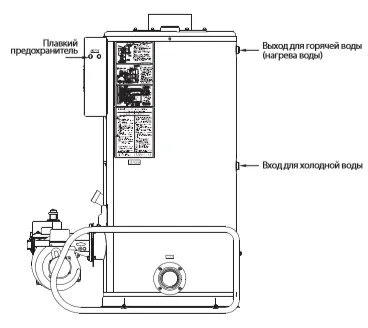 Котел газовый напольный Navien 2035GPD - 233 кВт (двухконтурный, открытая камера сгорания)