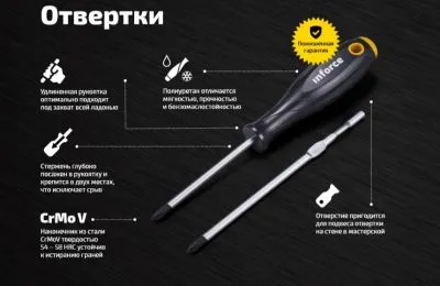 Inforce Отвертка ProExpert PZ2x100 06-09-64