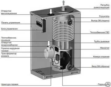 Котел газовый напольный Navien GST-40KN - 40 кВт (двухконтурный, закрытая камера сгорания)