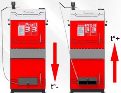 Твердотопливный котел Stoker Pro 25-Э