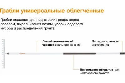 Облегченные универсальные грабли Fiskars 1019608