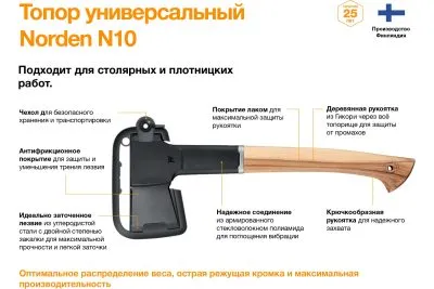 Топор Fiskars Norden N10, черный 1051143