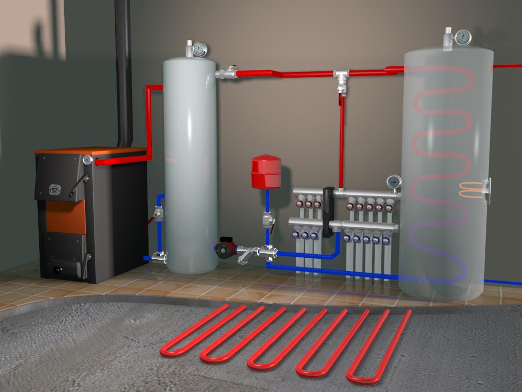 ТОП 9 твердотопливных котлов отопления – Рейтинг года