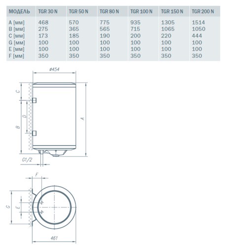 Водонагреватель электрический накопительный Gorenje TGR 150 NG B6 (монтаж вертикальный, бак эмаль)