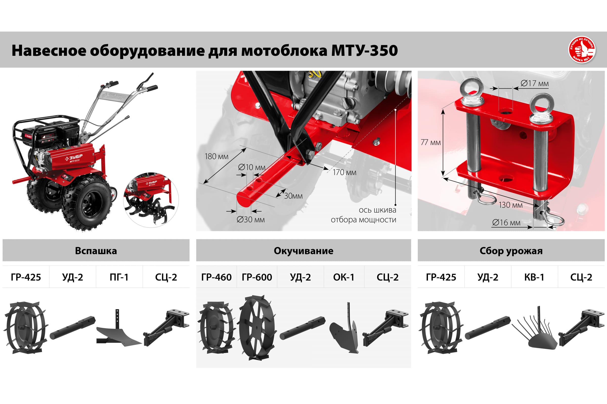  бензиновый ЗУБР МТУ-450 7 л.с.  по низкой цене  .