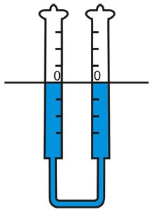 Гидроуровень ЗУБР МАСТЕР 3482-08-20