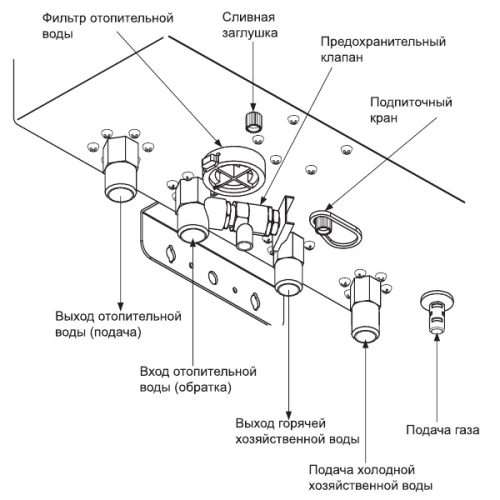 Газовый котел Navien DELUXE PLUS 16K 16 кВт двухконтурный
