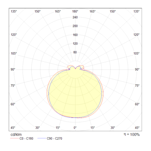 Подвесной светильник Technical MOD016PL-L75B4K