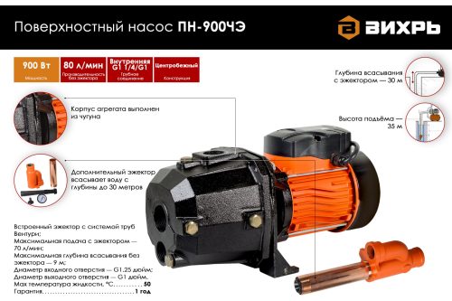 Поверхностный насос ВИХРЬ ПН-900ЧЭ