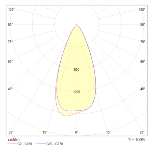 Встраиваемый светильник Technical DL040-L10B4K