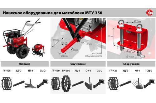 Мотоблок бензиновый ЗУБР МТУ-450 7 л.с.