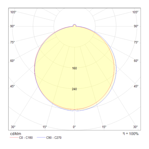Встраиваемый светильник Technical DL2001-L12W