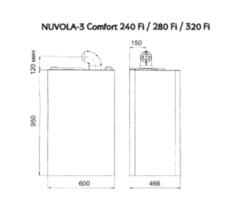 Котел газовый настенный BAXI NUVOLA-3 Comfort 320 Fi (двухконтурный, закрытая камера сгорания)