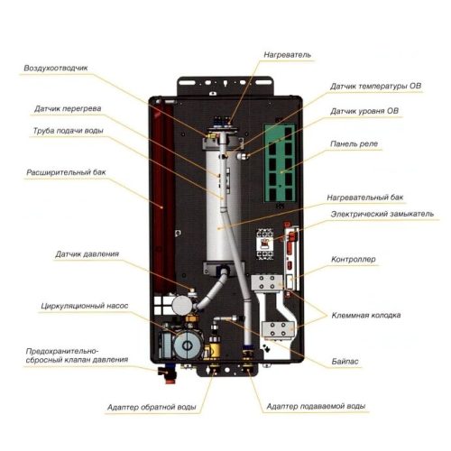 Котел электрический настенный Navien EQB-24HW - 24 кВт (380В, одноконтурный)