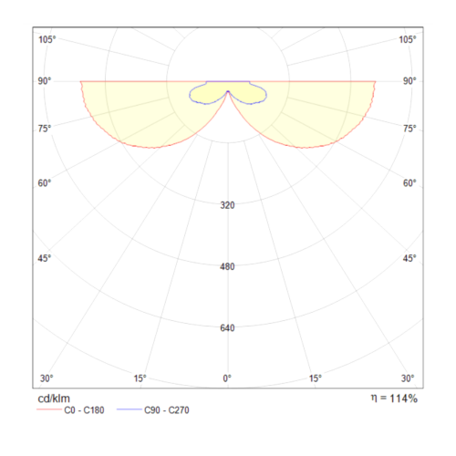Бра Technical C937-WL-01-12W-N