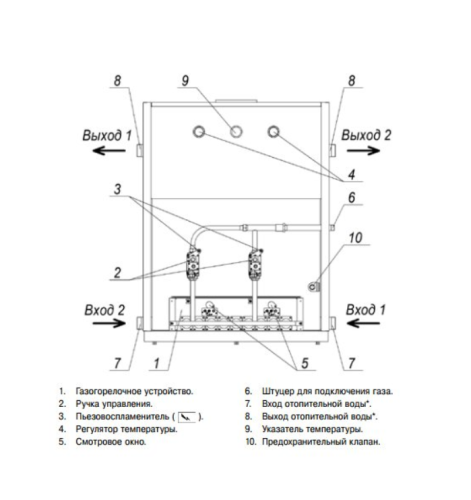 Фото Котел газовый напольный Лемакс Премиум - 100 кВт (одноконтурный, автоматика 820 NOVA) Котел газовый напольный Лемакс Премиум - 100 кВт (одноконтурный, автоматика 820 NOVA)