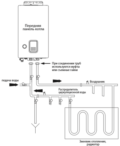 Фото Котел электрический настенный Navien EQB-24HW - 24 кВт (380В, одноконтурный) Котел электрический настенный Navien EQB-24HW - 24 кВт (380В, одноконтурный)