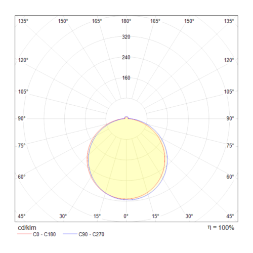 Встраиваемый светильник Technical DL2001-L7B4K