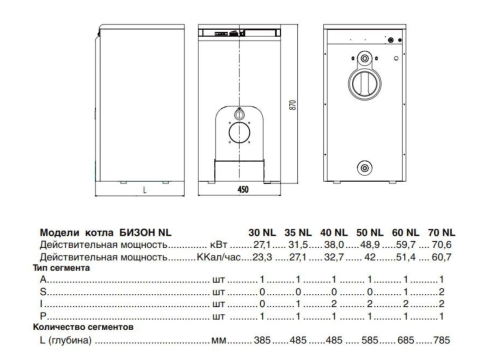 Котел комбинированный Protherm бизон 60 NL - 59,7 кВт (одноконтурный)