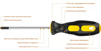 STAYER PH2x100 мм, отвертка 2510-2-10_z02
