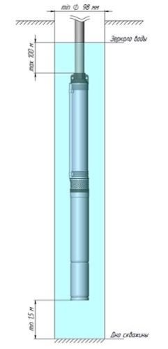 Фото Погружной скважинный насос Unipump ECO MIDI-1 Погружной скважинный насос Unipump ECO MIDI-1