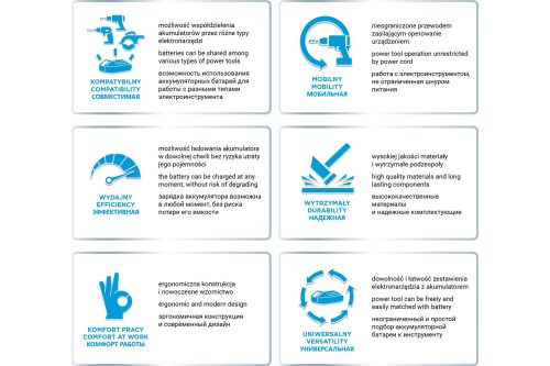 Фото Многофункциональный аккумуляторный инструмент GRAPHITE Energy+ 58G013 Многофункциональный аккумуляторный инструмент GRAPHITE Energy+ 58G013