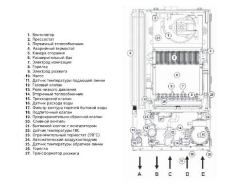 Котел газовый настенный Protherm ягуар 24 JTV - 23,5 кВт (двухконтурный, закрытая камера сгорания)