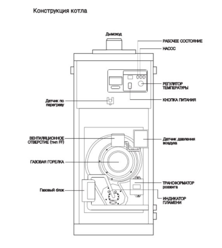 Котел газовый напольный Navien GA-23KN - 23 кВт (двухконтурный, универсальный дымоход)