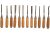 Фото STAYER 12 шт., 65Г, резцы фигурные 1835-H12_z01 STAYER 12 шт., 65Г, резцы фигурные 1835-H12_z01