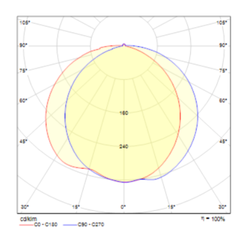 Подвесной светильник Technical MOD054PL-L52W3K