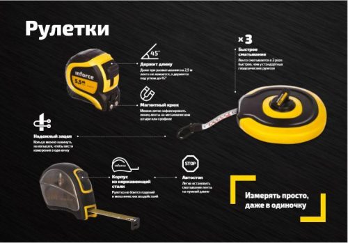 Inforce Рулетка 5,5x27мм с нейлоновой лентой и магнитным зацепом 06-11-46