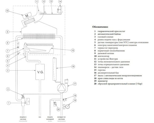 Фото Котел газовый настенный BAXI LUNA-3 Comfort 1.240 i (одноконтурный, открытая камера сгорания) Котел газовый настенный BAXI LUNA-3 Comfort 1.240 i (одноконтурный, открытая камера сгорания)
