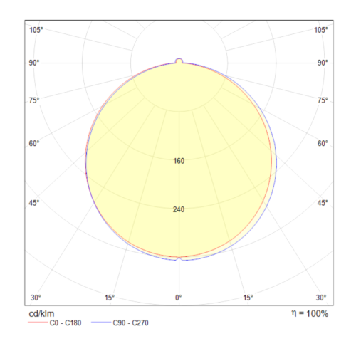 Встраиваемый светильник Technical DL303-L12W4K