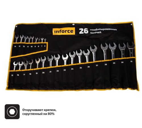 Inforce Набор комбинированных ключей Non-Slip 26 предметов 06-05-32
