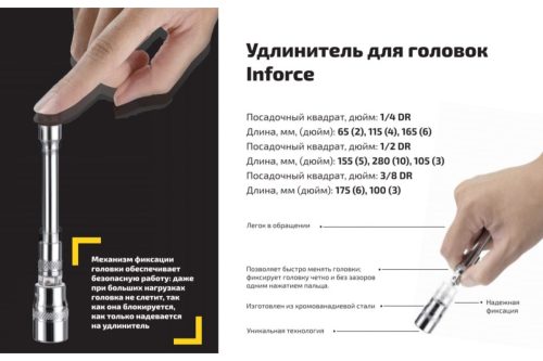 Inforce Набор инструментов 46 предметов 1/4" 06-07-11