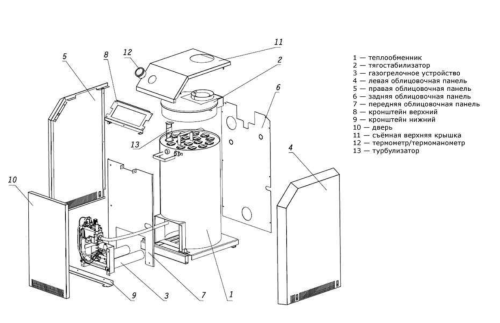 Котел газовый напольный Лемакс Премиум - 30 кВт (одноконтурный, автоматика 710 MINISIT)