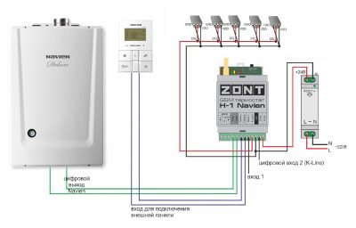 ZONT H-1 GSM термостат для котла Navien