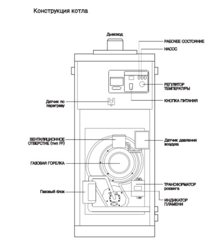 Котел газовый напольный Navien GA-35KN - 35 кВт (двухконтурный, универсальный дымоход)