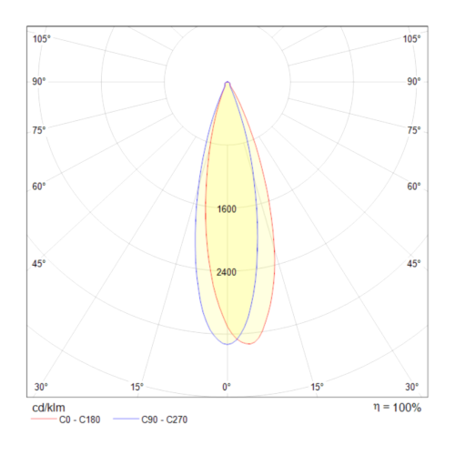 Подвесной светильник Technical MOD102PL-L42B4K