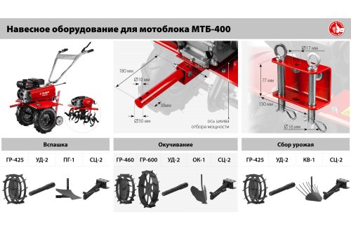 ЗУБР 212 см3, мотоблок бензиновый МТБ-400