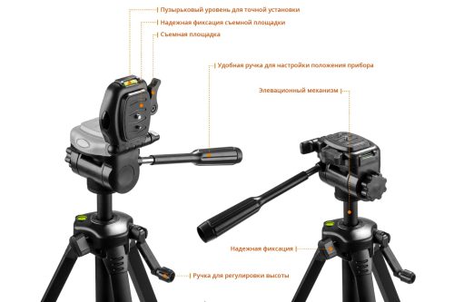 KRAFTOOL 20-70 м, 360 градусов , (детектор), сверхъяркий, IP54, точн. 0,2 мм/м, штатив, нивелир лазерный LL-3D-3 34640-3