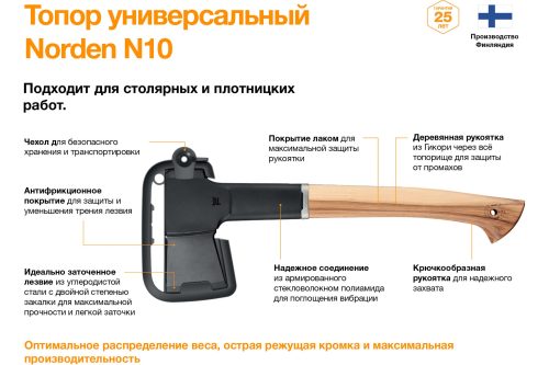 Топор Fiskars Norden N10, черный 1051143